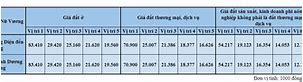 179 Triệu Nữ Vương Đà Nẵng