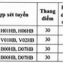 Đại Học Dược Hà Nội Điểm Chuẩn Xét Học Bạ